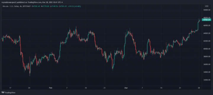 Bitcoin-BTC-BTCUSD-17-860x386.png