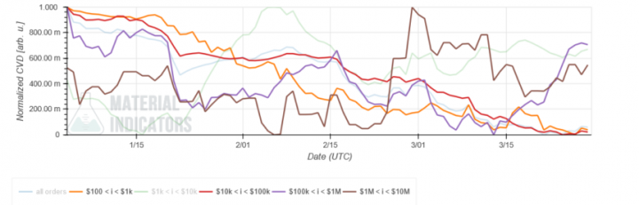 Bitcoin-BTC-BTCUSD-MI-1-860x278.png