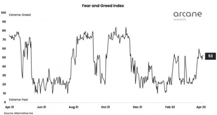 Crypto-Fear-and-Greed-860x458.jpg