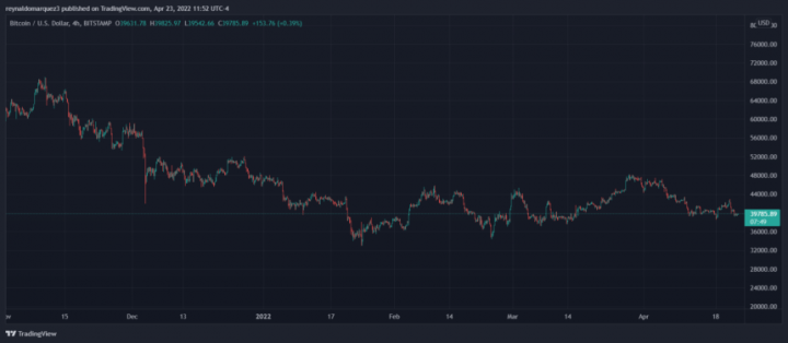 Bitcoin-BTC-BTCUSD-14-860x376.png