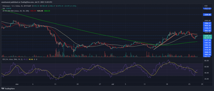 ETHUSD_2022-07-27_18-50-51-1.png