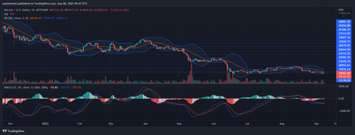 BTCUSD_2022-09-08_15-17-35.png