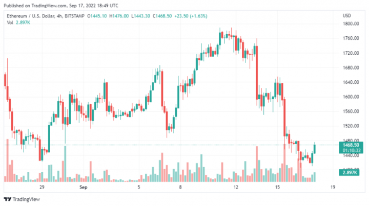 ETHUSD_2022-09-17_23-49-29-860x482.png