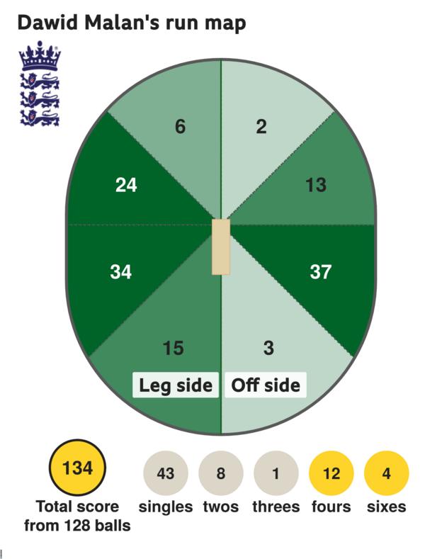 _127663327_54095_england_wagon_dawidmalan_134_out-nc.png