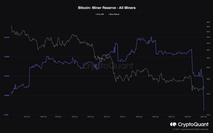 Bitcoin-BTC-BTCUSDT-Chart-2-1-860x541.jpg