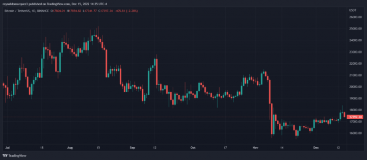 Bitcoin-COCOS-860x376.png