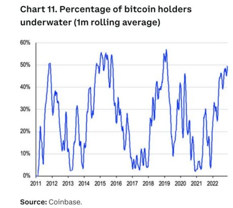 Bitcoin-BTC-BTCUSDT-Chart-3-1-460x411.jpg