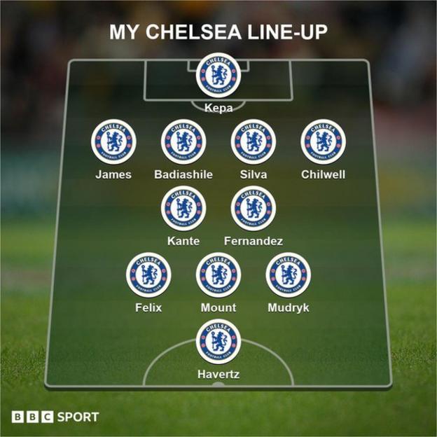 _128540586_chelsea-starting-xi-202223-02b8abd3f6ae227d15e8ffc36383435f.jpg