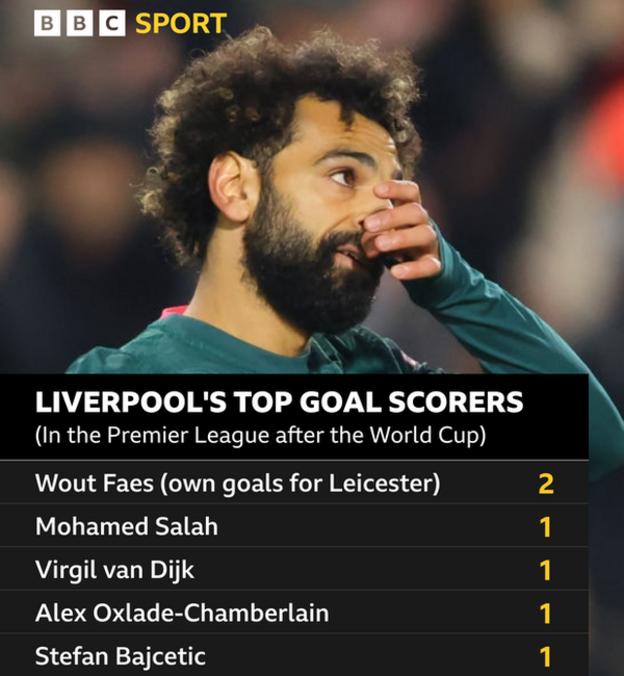 _128538623_liverpool-graphic.png