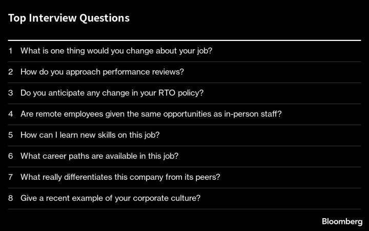 glb117a8_bloomberg-interview-questions-_625x300_03_May_23.png
