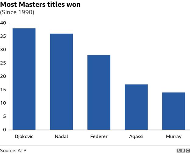 _130061440_masters.png
