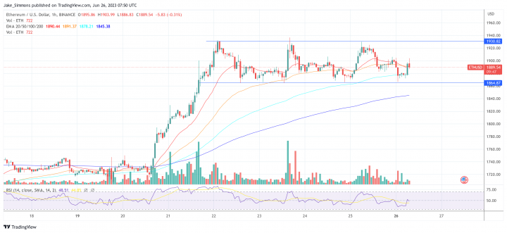 ETHUSD_2023-06-26_09-50-15-1.png