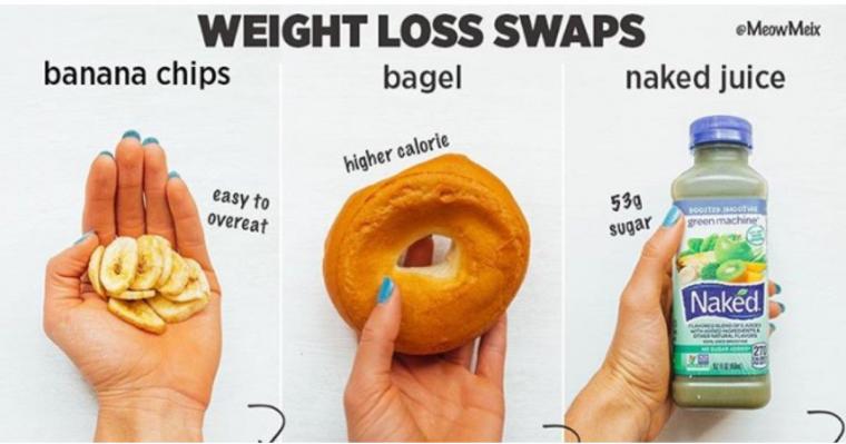 These Simple Food Swaps Could Help You Lose Weight For Good