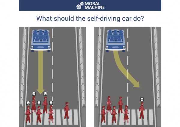 Should a self-driving car kill the baby or the grandma? Depends on where you’re from