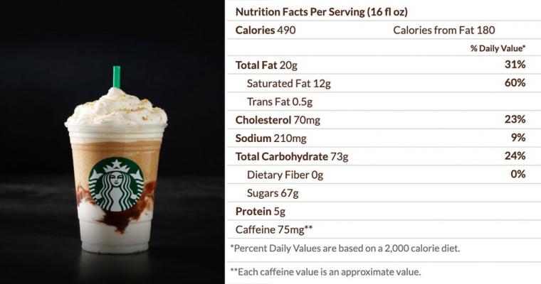 Starbucks-Smores-Frappuccino-Nutritional-Info.jpg
