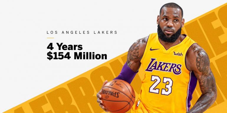 LeBron James Signs With Los Angeles Lakers For 4 Years, $154 million