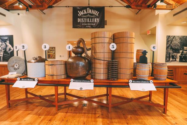 A Trip To The Jack Daniel’s Distillery… In Lynchburg, Tennessee