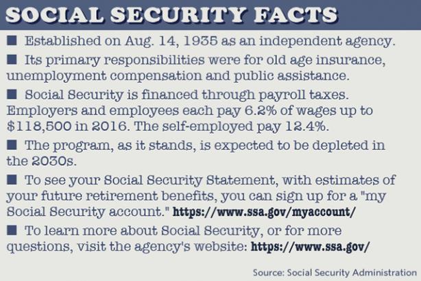 This is why you shouldn’t count on Social Security