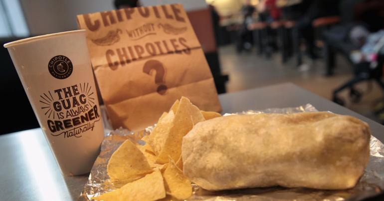 Chipotle shares fall after downgrade to sell