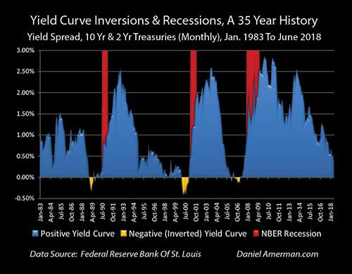 Need to Know: ‘Be conservative’ — Jeffrey Gundlach on how to invest in this dicey environment