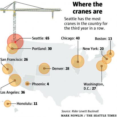 In One Chart: Business is booming in this U.S. ‘socialist hellhole’ — just look at the skyline