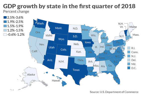 In One Chart: The West is the best: These are the fastest growing states