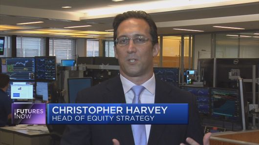 ‘Wild swings’ likely to rock US stocks as Turkey crisis rages, Wells Fargo's Chris Harvey warns