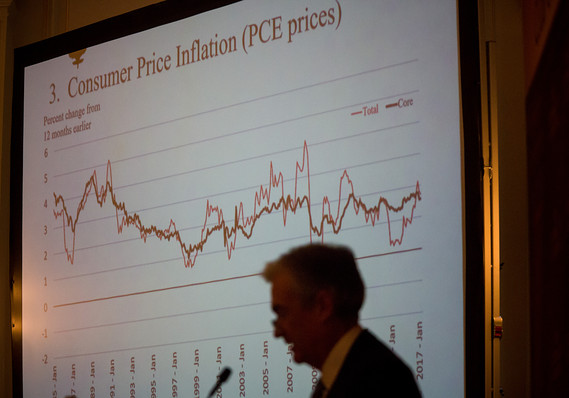 Economic Preview: Another inflation gauge is set to enter the red zone, but no worries at the Fed. Here’s why