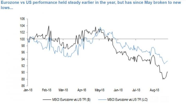 Need to Know: The worst time to be buying the S&P 500 is right now, says this trader