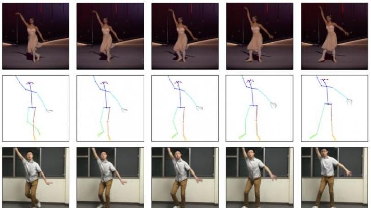 Easy-to-make videos can show you dancing like the stars