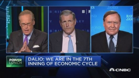 Wall Street's Jeff Saut: Bull market should have another 7 to 8 years left