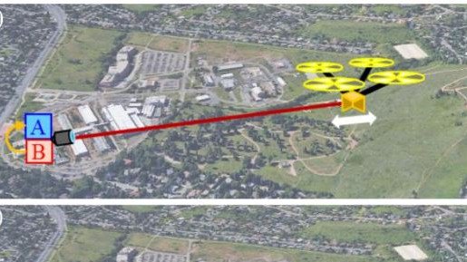 Clock-carrying quadcopters could provide ultra-accurate GPS