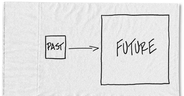 Sketch Guy: Your Future Should Be Bigger Than Your Past. Here’s How to Do It.