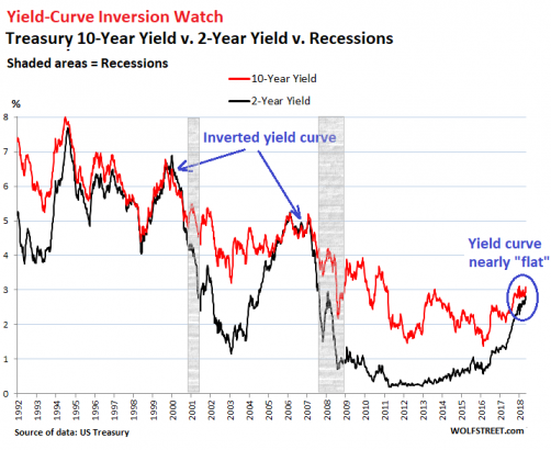 Need to Know: Time to load up on gold? ‘Do the math’