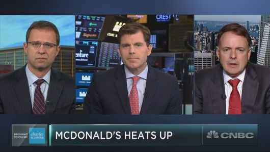 Dow stock McDonald's just exited a correction, and one technician sees record highs on the way