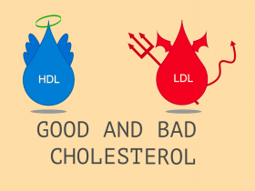 Can You Have Too Much &#039;Good&#039; (HDL) Cholesterol?