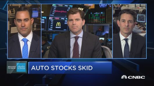 Auto stocks tumble, but technician says one has breakout potential