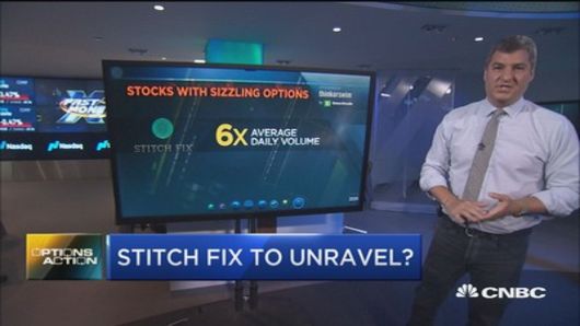 As Stitch Fix shares unravel, one trader is betting on even more pain ahead