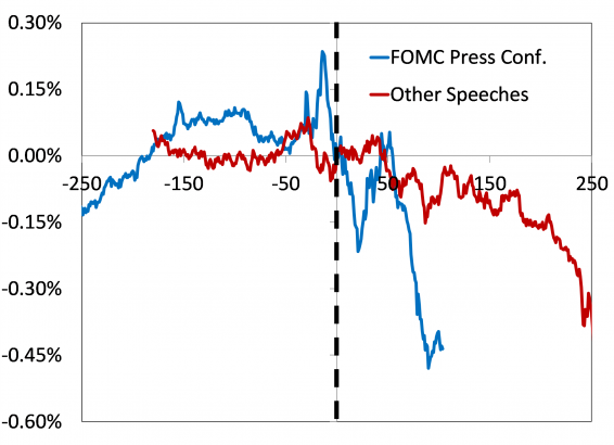 The Tell: Fed Chairman Powell has cost stock-market investors $1.5 trillion in 2018, say JPMorgan analysts