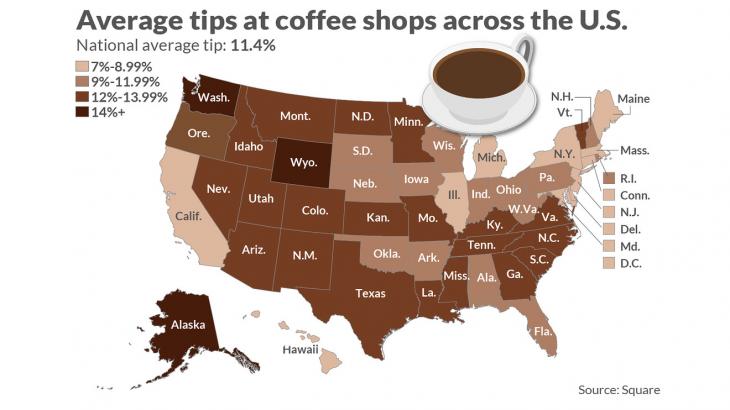 In One Chart: Here’s how generous we are with our coffee-shop tips, in one chart