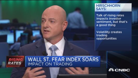 Wall Street performance coach on rising rates: 'You're going to get freaked out'