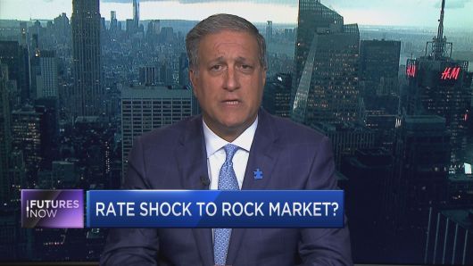 Rate jitters are temporary, stocks will rebound to record highs: Federated's top market watcher