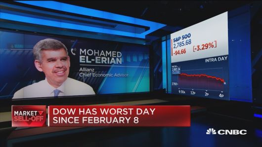 Mohamed El-Erian: Stock market sell-off won't stop the Fed from hiking rates