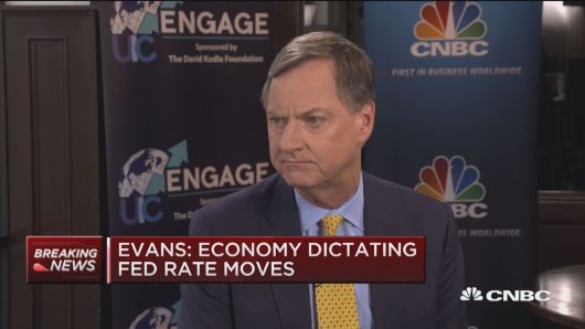 Fed's Evans says it's time to 'readjust the policy stance' and keep raising rates