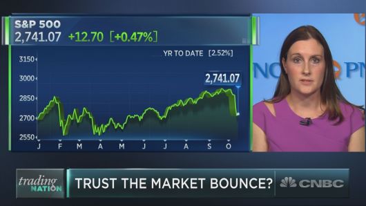 'We're trusting the bounce': PNC Financial says it's too early to turn bearish on stocks