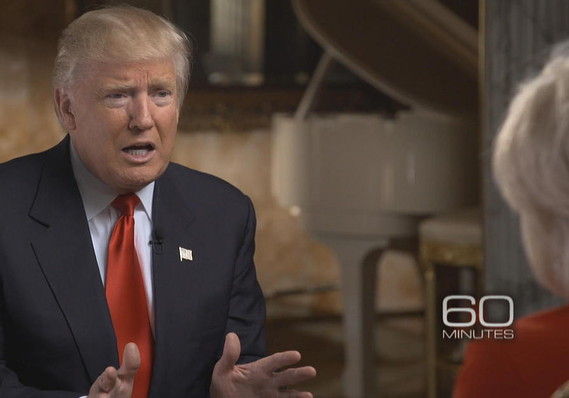 From climate change to China to Kavanaugh, here’s what Trump told ‘60 Minutes’
