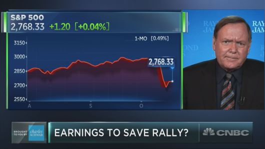 A market bottom is forming, and it will lead to new record highs, Wall Street bull Jeff Saut says