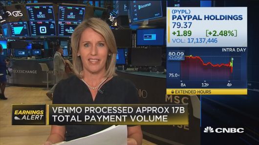 PayPal surges 9% after its Venmo app shows signs of becoming a moneymaker