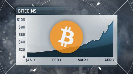 Bitcoin turns 10 — how it went from an abstract idea to a $100 billion market in a decade