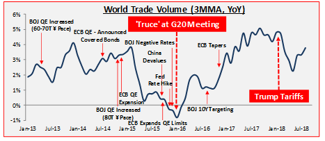 Market Extra: Trade-war fears are the biggest catalyst for the stock market, in one chart